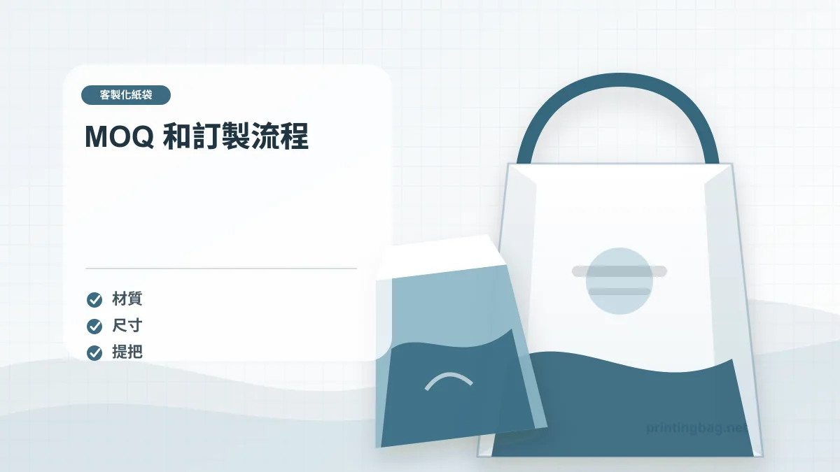 MOQ 和訂製流程示意圖，補充客製化紙袋第 5 段的尺寸、材質、加工或使用情境判斷。