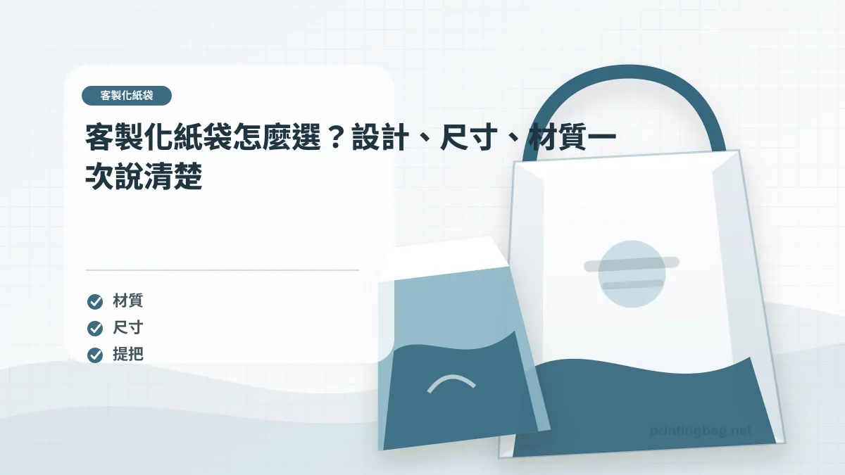 客製化紙袋示意圖，呈現紙袋尺寸、材質、提把與印刷加工重點，協助品牌判斷客製化紙袋的規格與詢價條件。