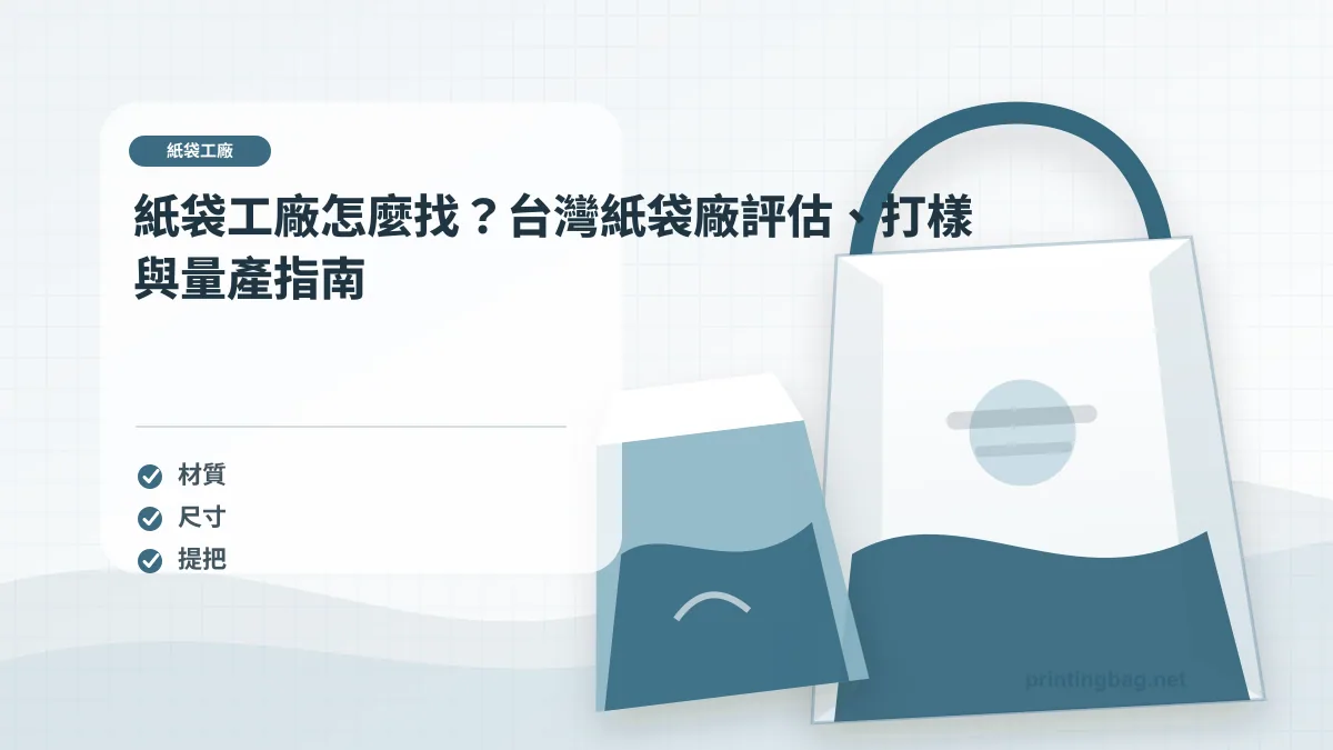 紙袋工廠示意圖，呈現紙袋尺寸、材質、提把與印刷加工重點，協助品牌判斷紙袋工廠的規格與詢價條件。