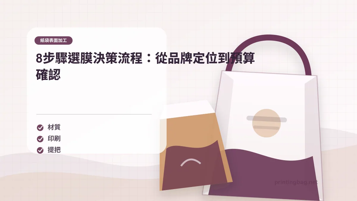 8-step lamination selection decision flowchart for paper bag buyers