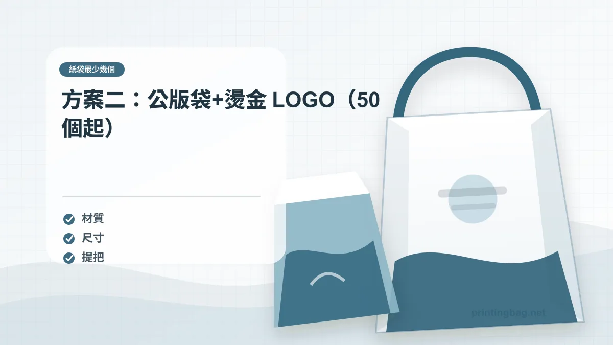 方案二：公版袋+燙金 LOGO（50 個起）示意圖，補充紙袋最少幾個第 3 段的尺寸、材質、加工或使用情境判斷。