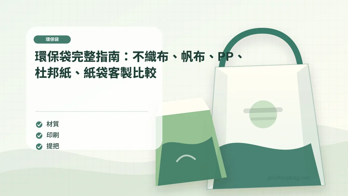 環保袋示意圖,呈現紙袋尺寸、材質、提把與印刷加工重點,協助品牌判斷環保袋的規格與詢價條件。