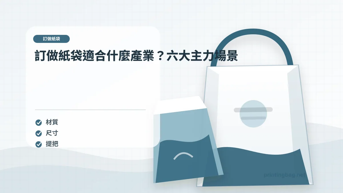 訂做紙袋適合什麼產業?六大主力場景示意圖,補充訂做紙袋第 2 段的尺寸、材質、加工或使用情境判斷。