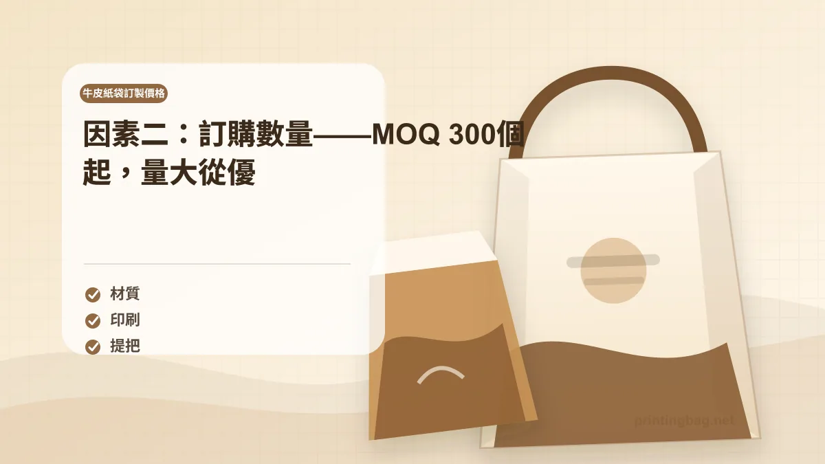因素二:訂購數量——MOQ 300個起,量大從優,牛皮紙袋訂製價格相關細節圖