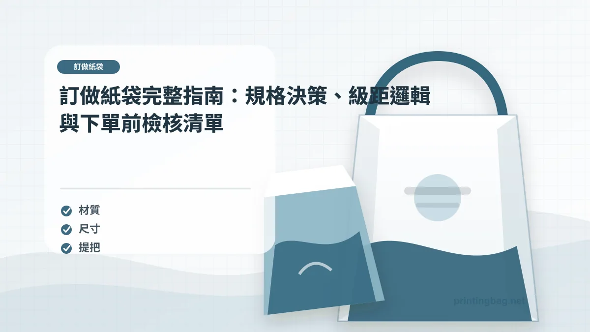訂做紙袋示意圖,呈現紙袋尺寸、材質、提把與印刷加工重點,協助品牌判斷訂做紙袋的規格與詢價條件。