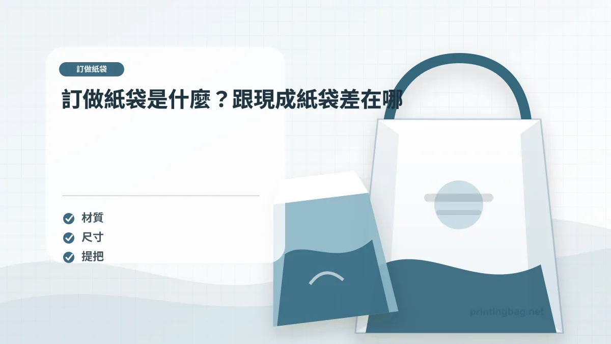 訂做紙袋是什麼?跟現成紙袋差在哪示意圖,補充訂做紙袋第 1 段的尺寸、材質、加工或使用情境判斷。