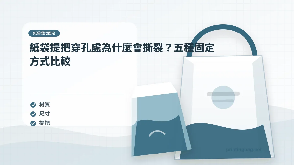 紙袋提把穿孔處為什麼會撕裂?五種固定方式比較示意圖,補充紙袋提把固定第 1 段的尺寸、材質、加工或使用情境判斷。