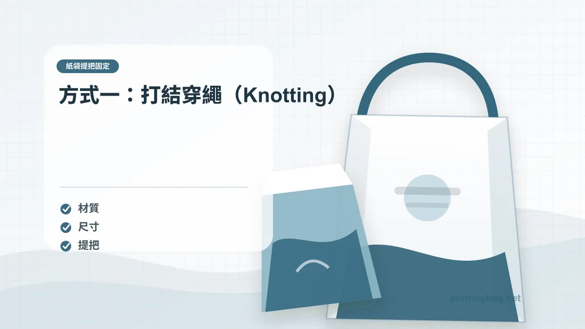 方式一:打結穿繩(Knotting)示意圖,補充紙袋提把固定第 3 段的尺寸、材質、加工或使用情境判斷。