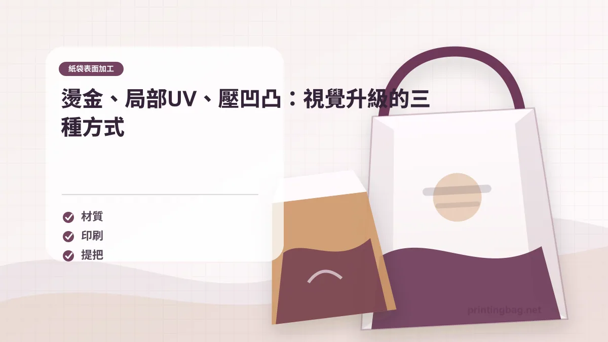 紙袋燙金、局部UV與壓凹凸加工效果示意圖,展示不同加工方式在品牌 Logo 上的視覺呈現效果