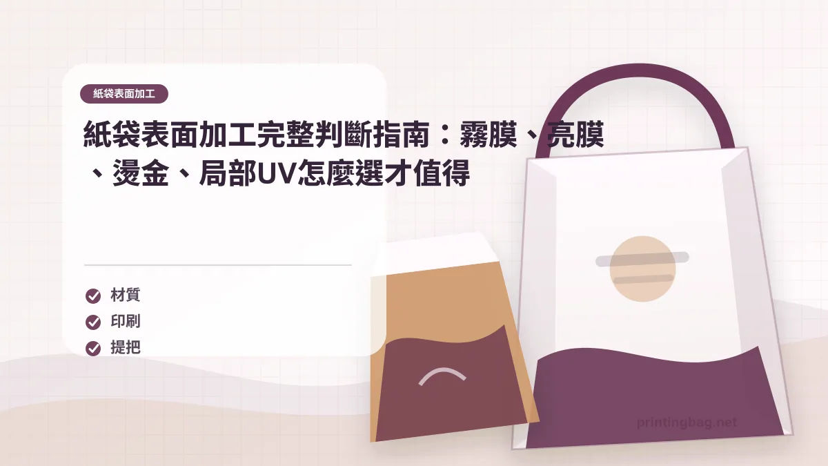 紙袋表面加工效果對比圖,展示霧膜、亮膜、燙金、局部UV四種加工在品牌提袋上的實際呈現效果