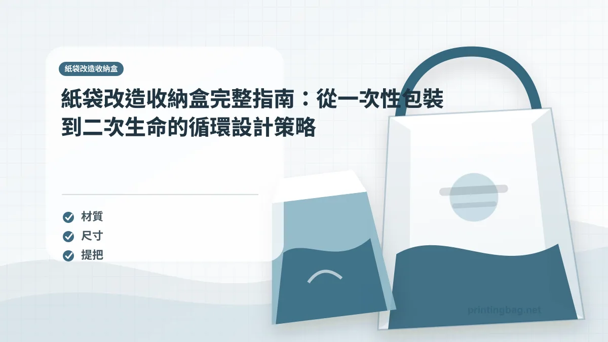 紙袋改造收納盒示意圖,呈現紙袋尺寸、材質、提把與印刷加工重點,協助品牌判斷紙袋改造收納盒的規格與詢價條件。