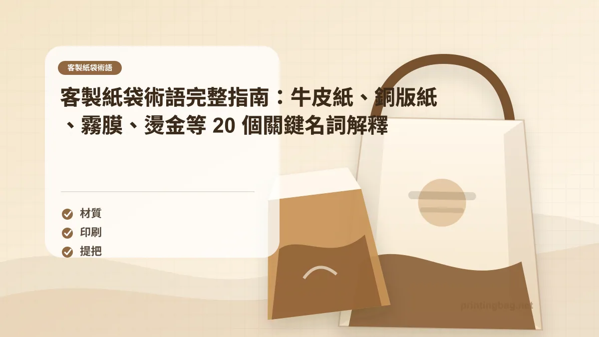客製紙袋術語完整指南封面圖,展示牛皮紙袋與銅版紙袋的材質差異,以及霧膜、亮膜、燙金等表面加工效果對比