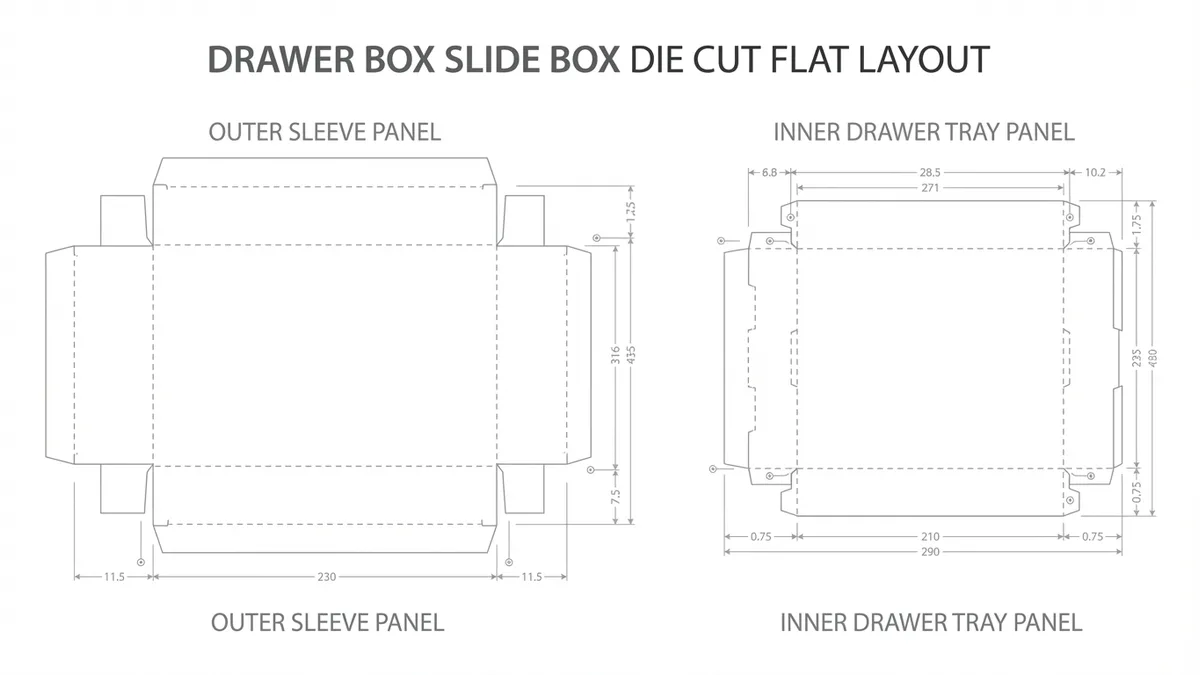 袖套盒(Sleeve Box)結構展開圖